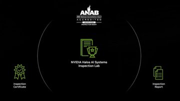 NVIDIA Halos: A Safety Net or Golden Cage?