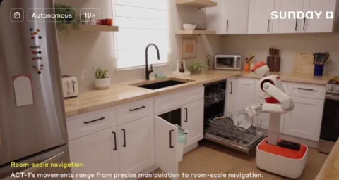 Sunday AI Teaches Chores: No Robot Puppets Needed