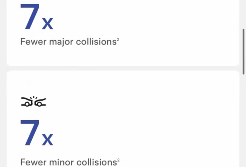 Tesla FSD Safety: 7x Fewer Collisions Claimed