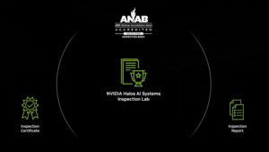 XPeng & VW Eye Nvidia's Self-Driving Lead