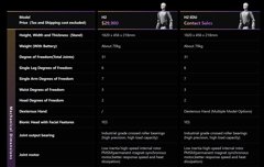 Unitree H2 is $29.9K, but Read the Fine Print