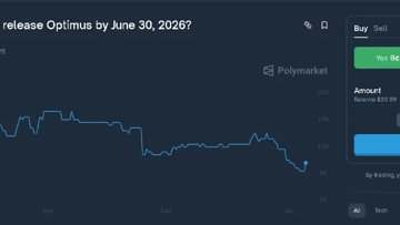 Prediction Markets: Optimus Consumer Launch Has 6% Chance