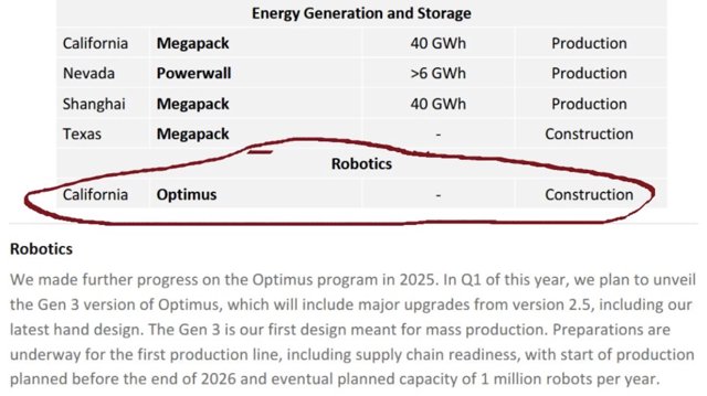 Tesla Axes Model S & X to Build Million-Strong Optimus Army
