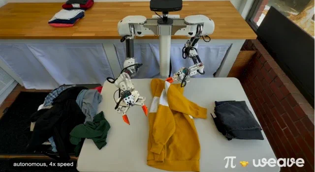 92%-os autonómia: Áttörést hozott a Physical Intelligence AI-ja