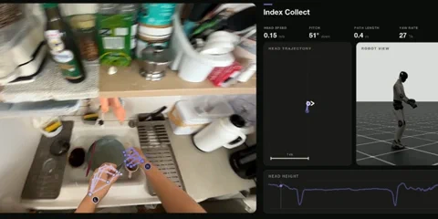 Figure AI Unveils Index, a Plan to Data-Mine All of Reality