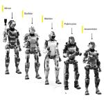 RoboHorizon