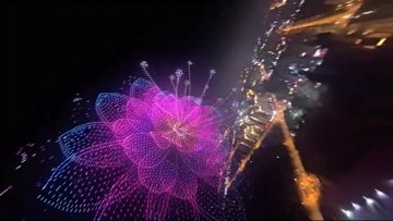 China's 16,000 Drone Swarm Sets World Record