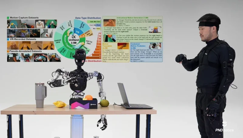 PNDbotics' Adam-U Ultra: 10,000 Tasks Mastered!